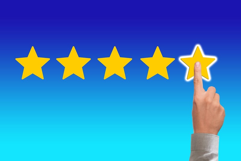 Career Assessments